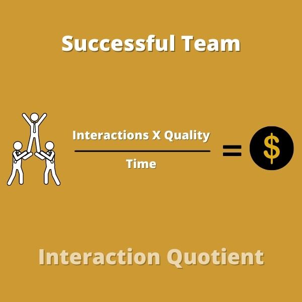 Level V Partners - Interaction Quotient